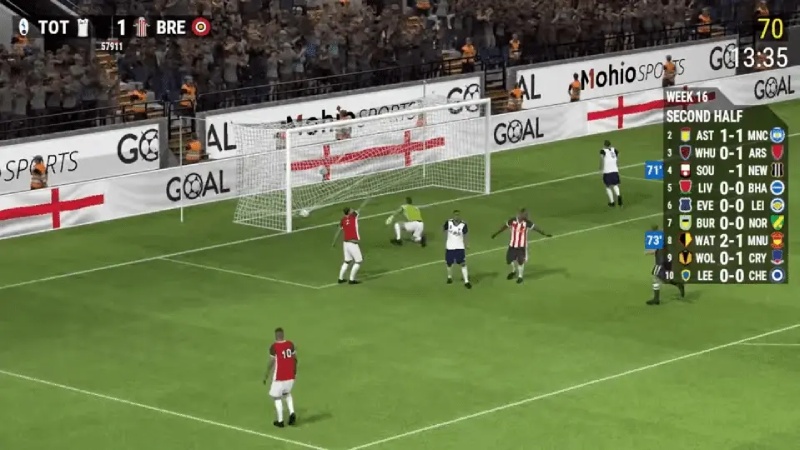 Theo dõi và phân tích trận đấu để cược bóng đá ảo