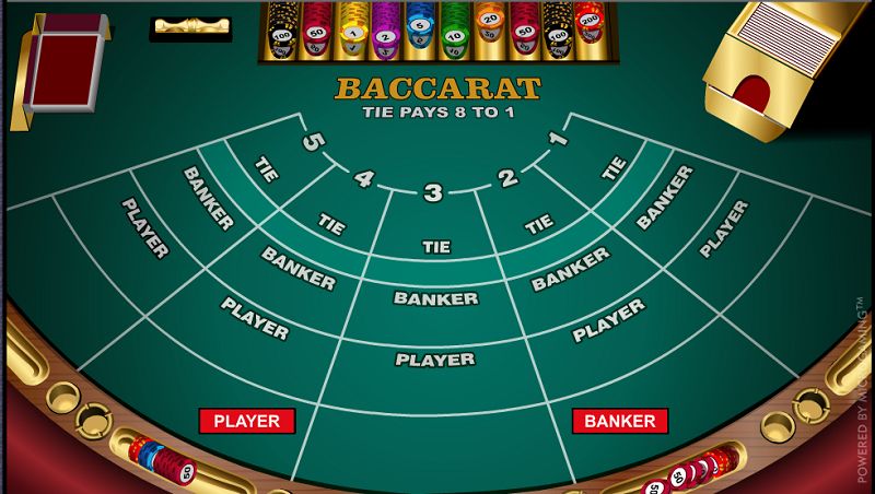 Nhận Code Baccarat Miễn Phí Mỗi Ngày Tại Nhà Cái Uy Tín Tg88 Nhận code Baccarat miễn phí dễ dàng theo hướng dẫn